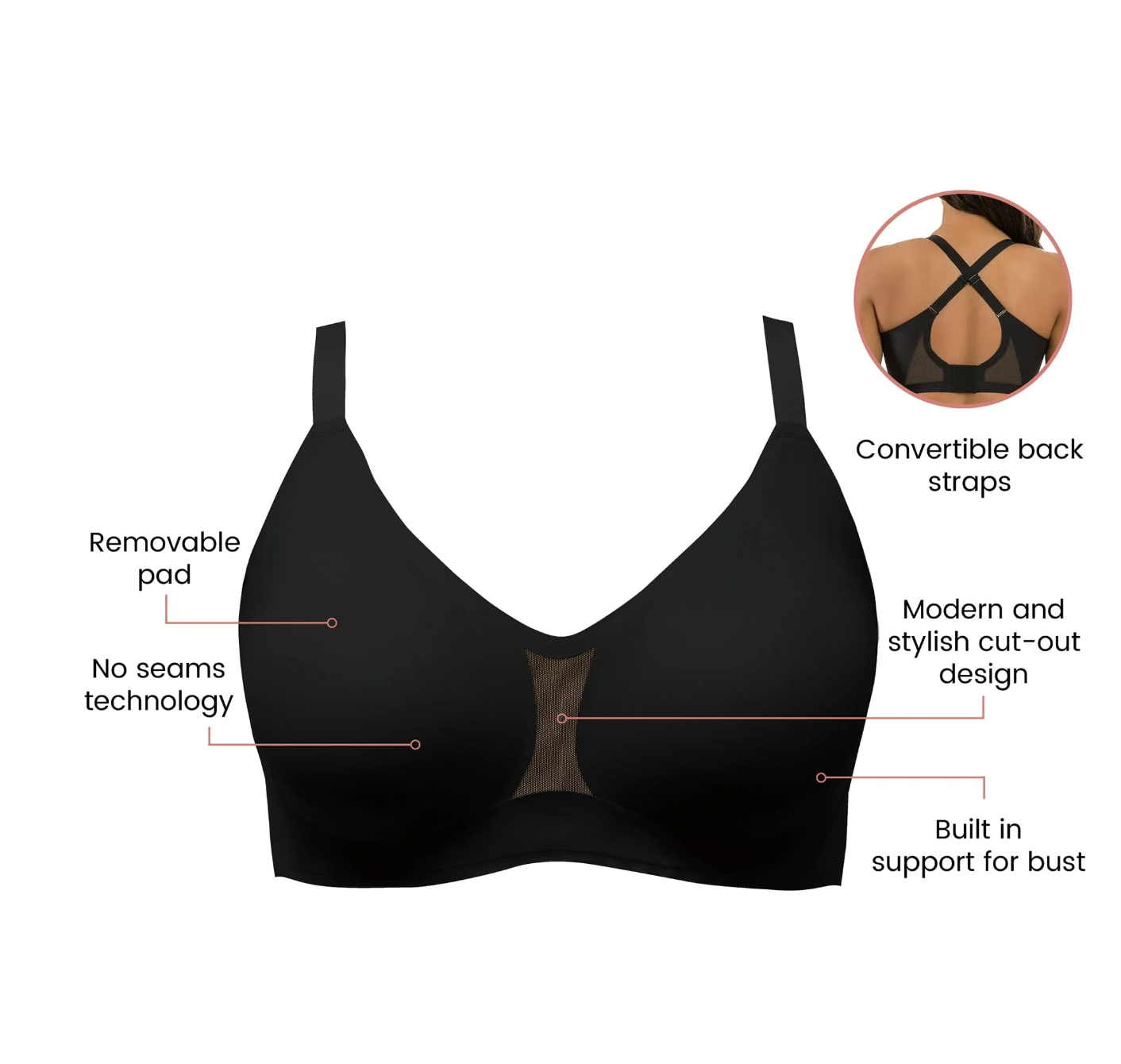 Parfait-Simplicity-P2400- Wireless bra